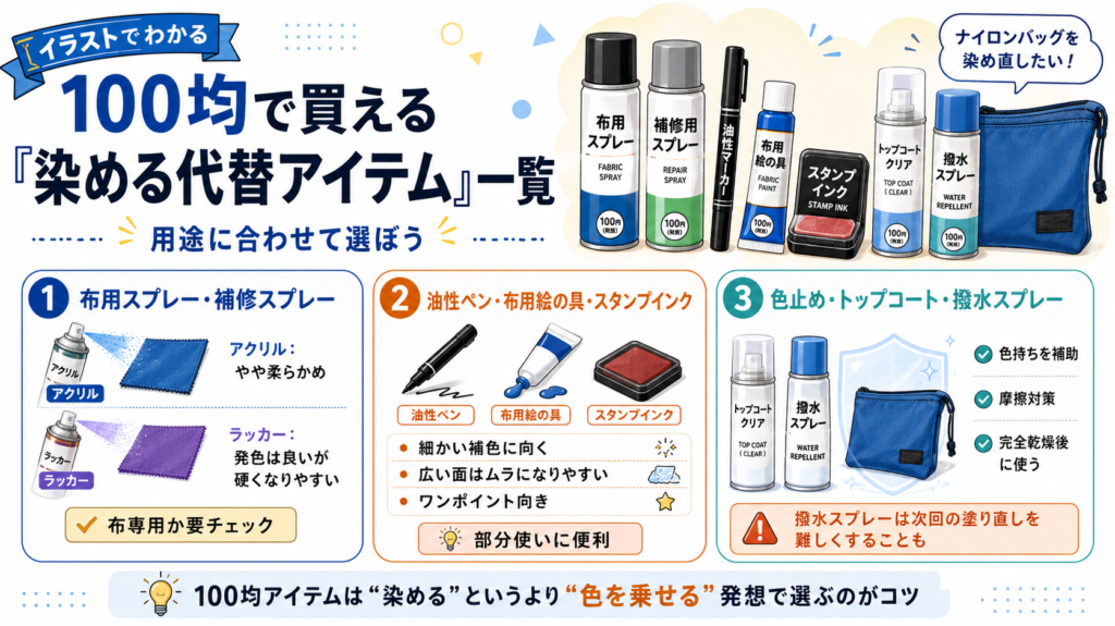 ナイロン 染める 100均