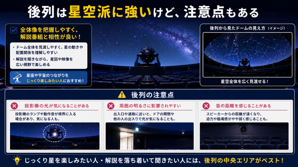 プラネタリウムの席選びガイド