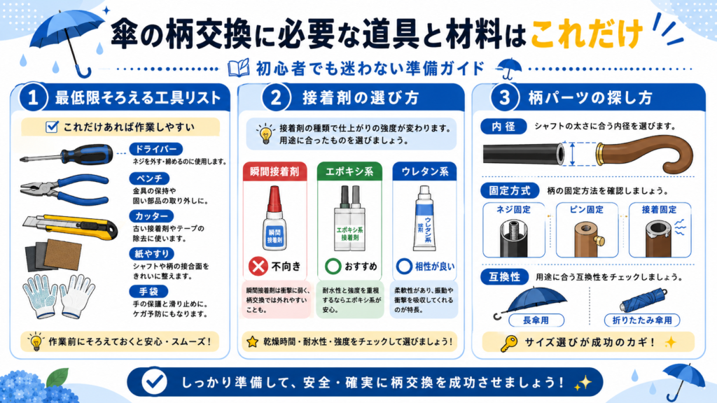 傘の柄交換