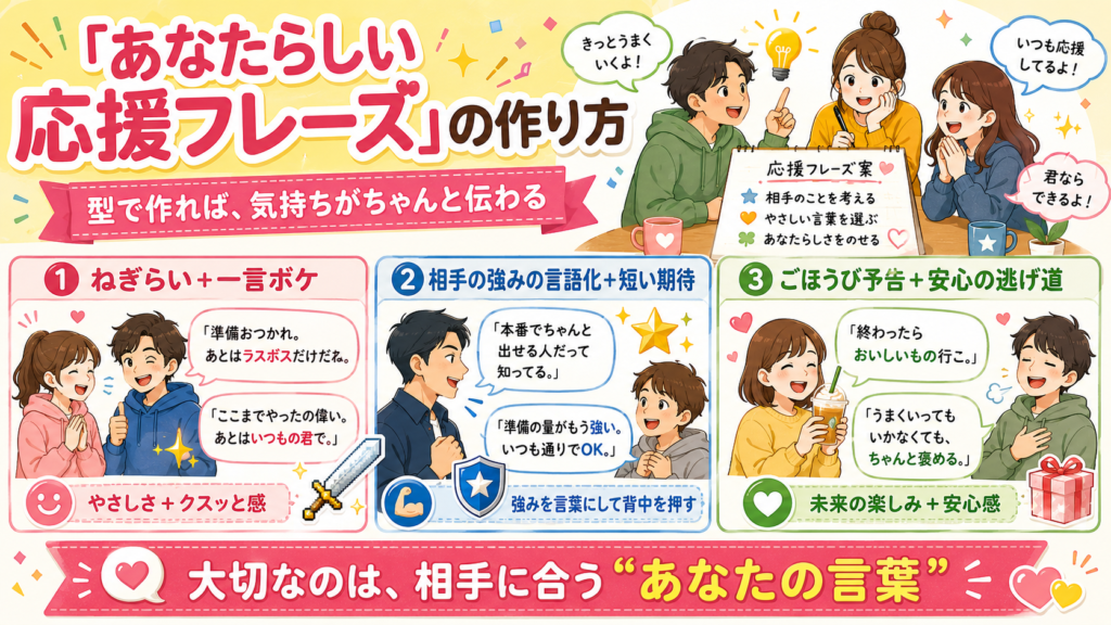 頑張れ 言い換え 面白い
