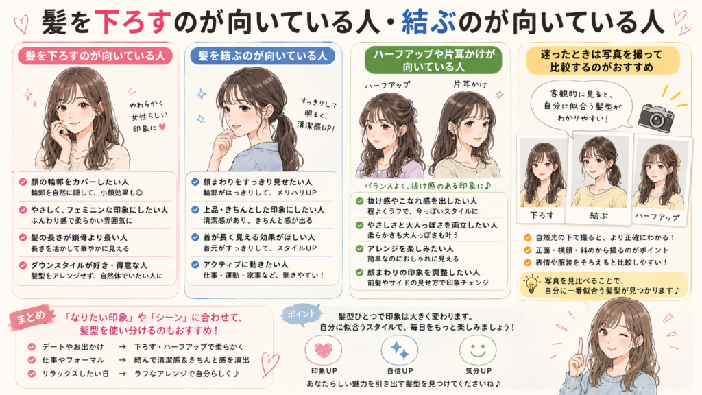 卒アル髪下ろすか結ぶか