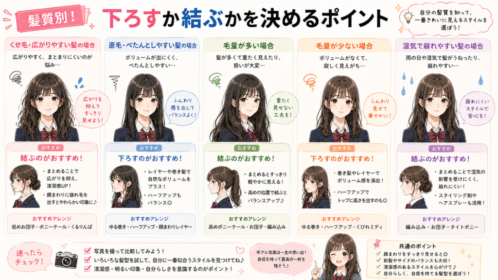 卒アル髪下ろすか結ぶか