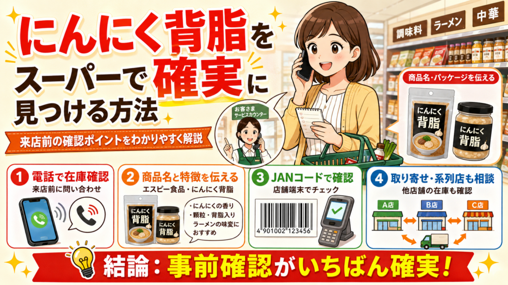 にんにく背脂 スーパー
