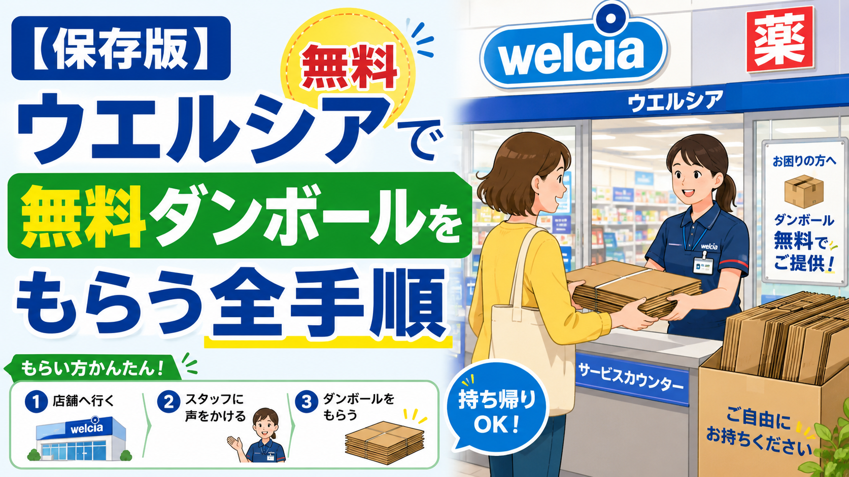 ウエルシア ダンボールもらえる